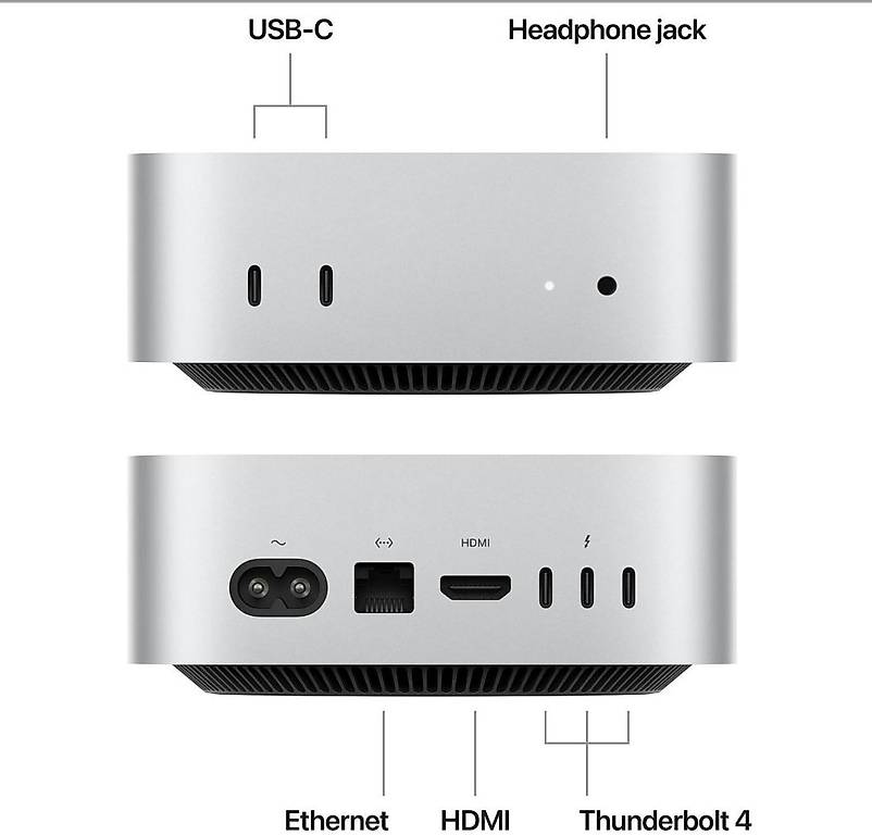 Mac mini M4 256GB SSD 16GB RAM fabrikneu, sofort verfügbar im