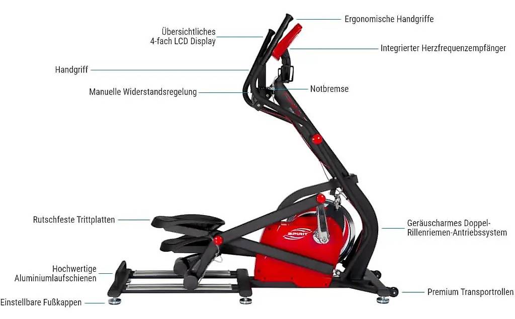 Ellipsentrainer: FINNLO MAXIMUM Spirit E-Glide im Kanton Bern