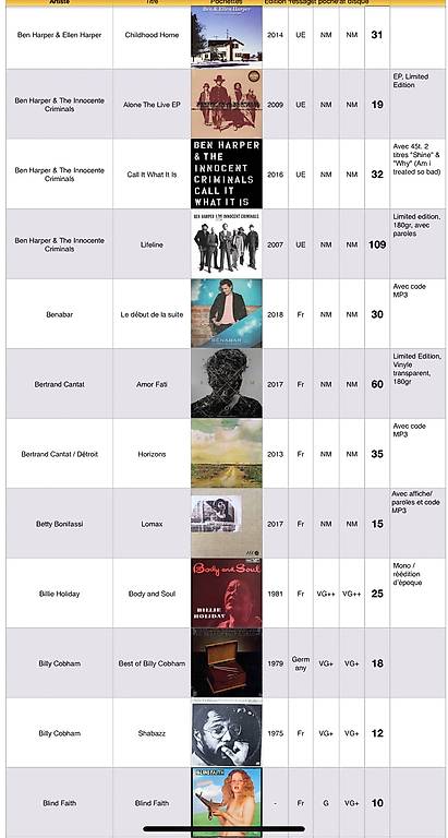 Vinyles lp Canton Neuchâtel - anibis.ch