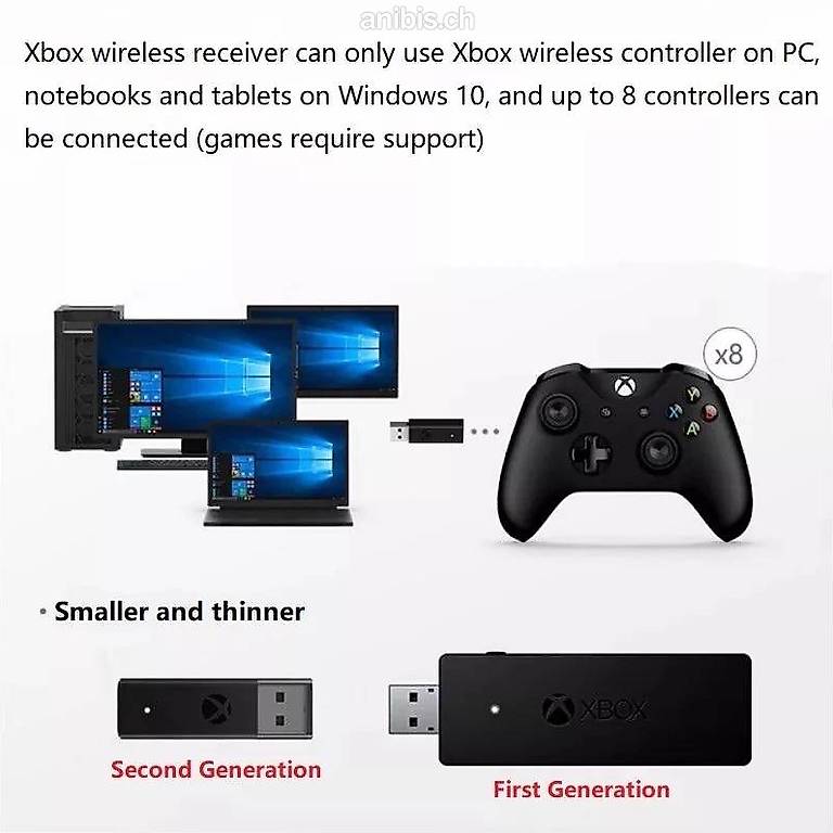 Pc Adaptateur sans fil Récepteur USB pour Xbox One Sans fil de 2e  génération pour Windows 10
