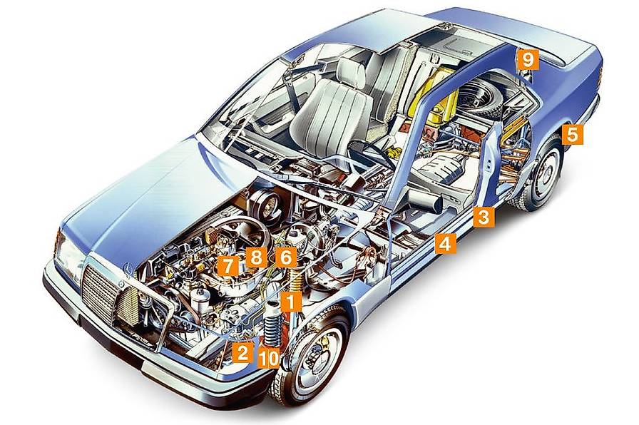 W124 230e Technische Daten