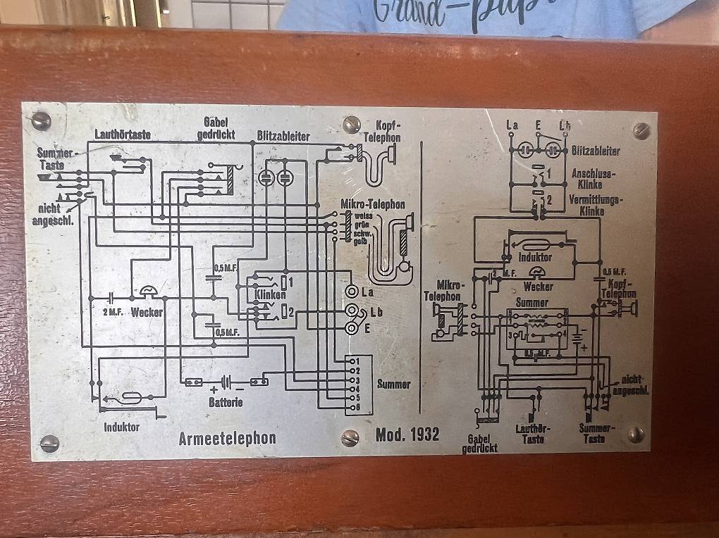 Téléphone de campagne armée suisse 1932 Canton Fribourg - anibis.ch