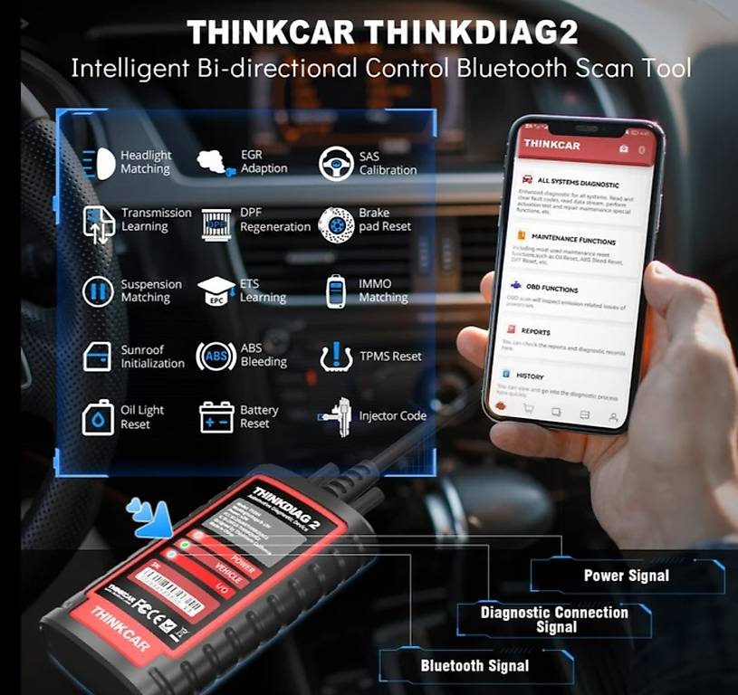 Outil de lecture de code de voiture scanner OBD2, voyant de contrôle d —  THINKCAR